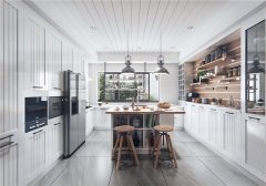 現(xian)在(zai)流行什麽風格的(de)定製(zhi)櫥櫃？